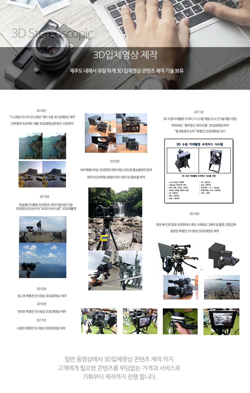 3D Stereoscopic